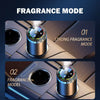 Rechargeable Smart Car Air Freshener