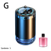 Rechargeable Smart Car Air Freshener