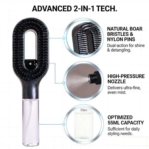 Anti-Frizz One-Click Hair Brush